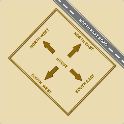 Homes not in directions